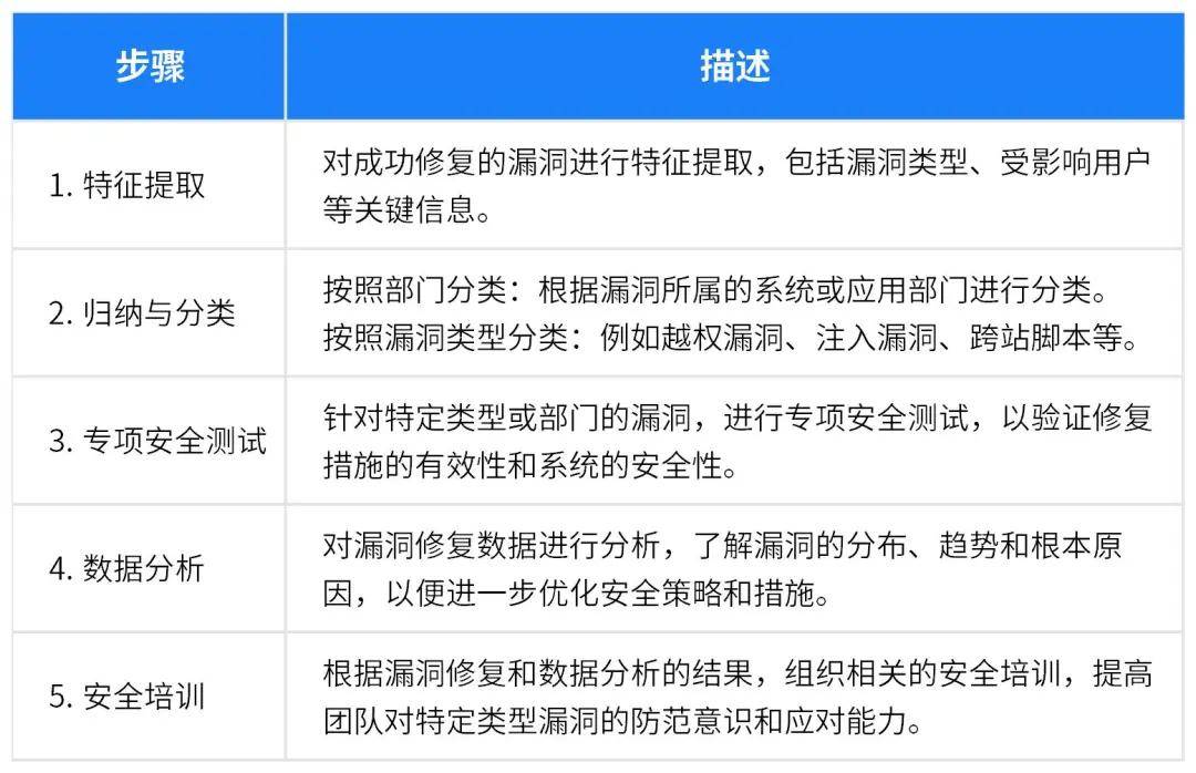 未分类 第6页