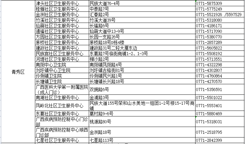 “2024澳新资讯免费宝典,热门问题解答解析_网红版VPN980.35”