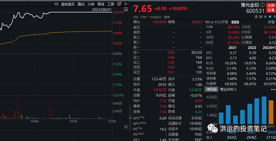 “2024年神预测:一码通灵,主成分析,神皇密语AYH540.73”