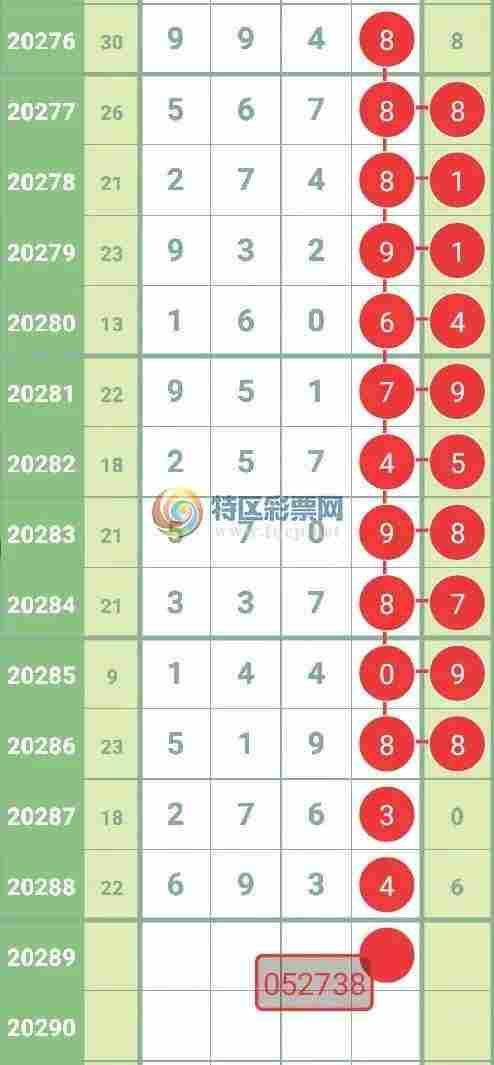 “精准四肖资料库:免费案例分析,DHL889.26神皇揭秘”