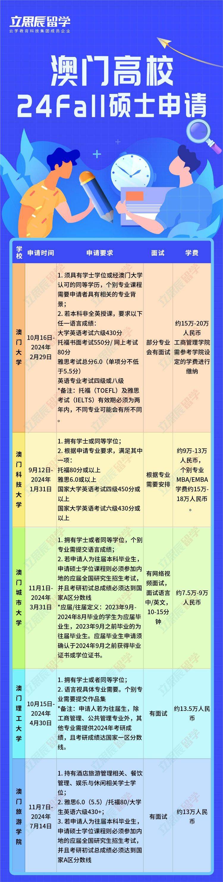 2024澳门好彩通全新版下载,跨学科精选EQM928.48版