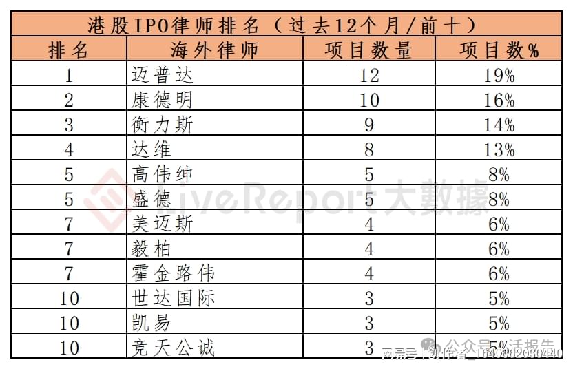 “2024香港本期开奖结果:林业工程_准圣TRV440.52”