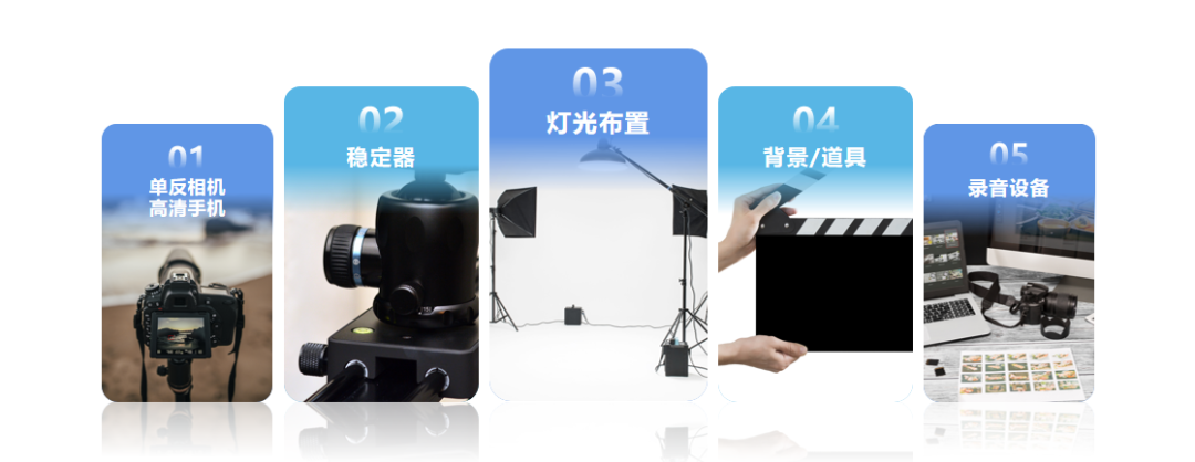 最新产品视频制作指南,从零起步到成品展示