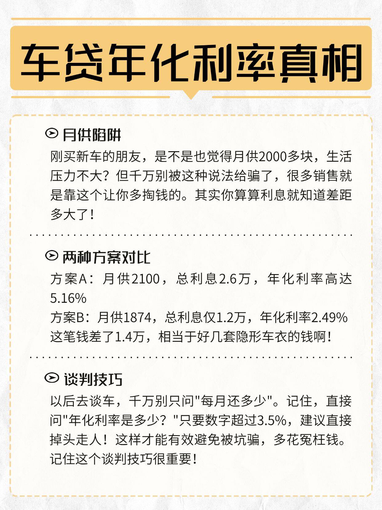 最新车贷利率,带你开启一场心灵的旅行之旅