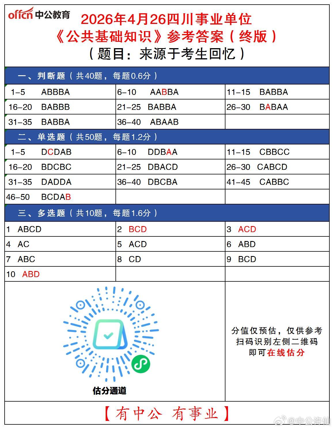 未分类 第5页