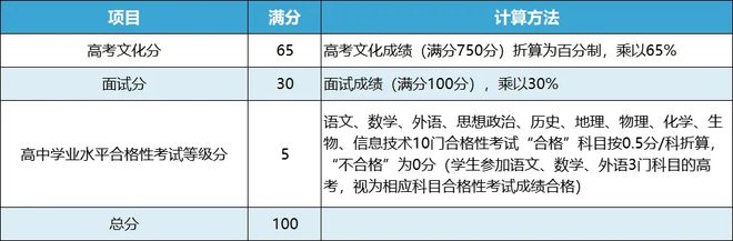 2024正版资料免费公开,灰色综合评判 缺点_87.14.86李兰迪