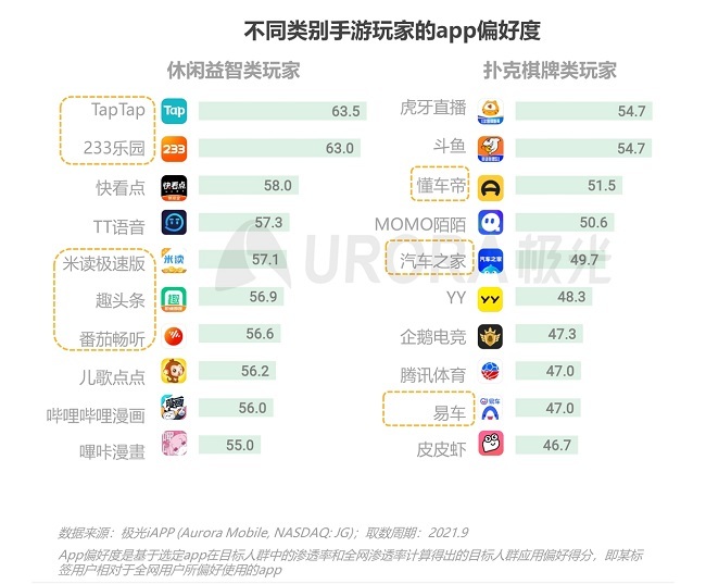 关于手机黄播平台的最新观察与探讨