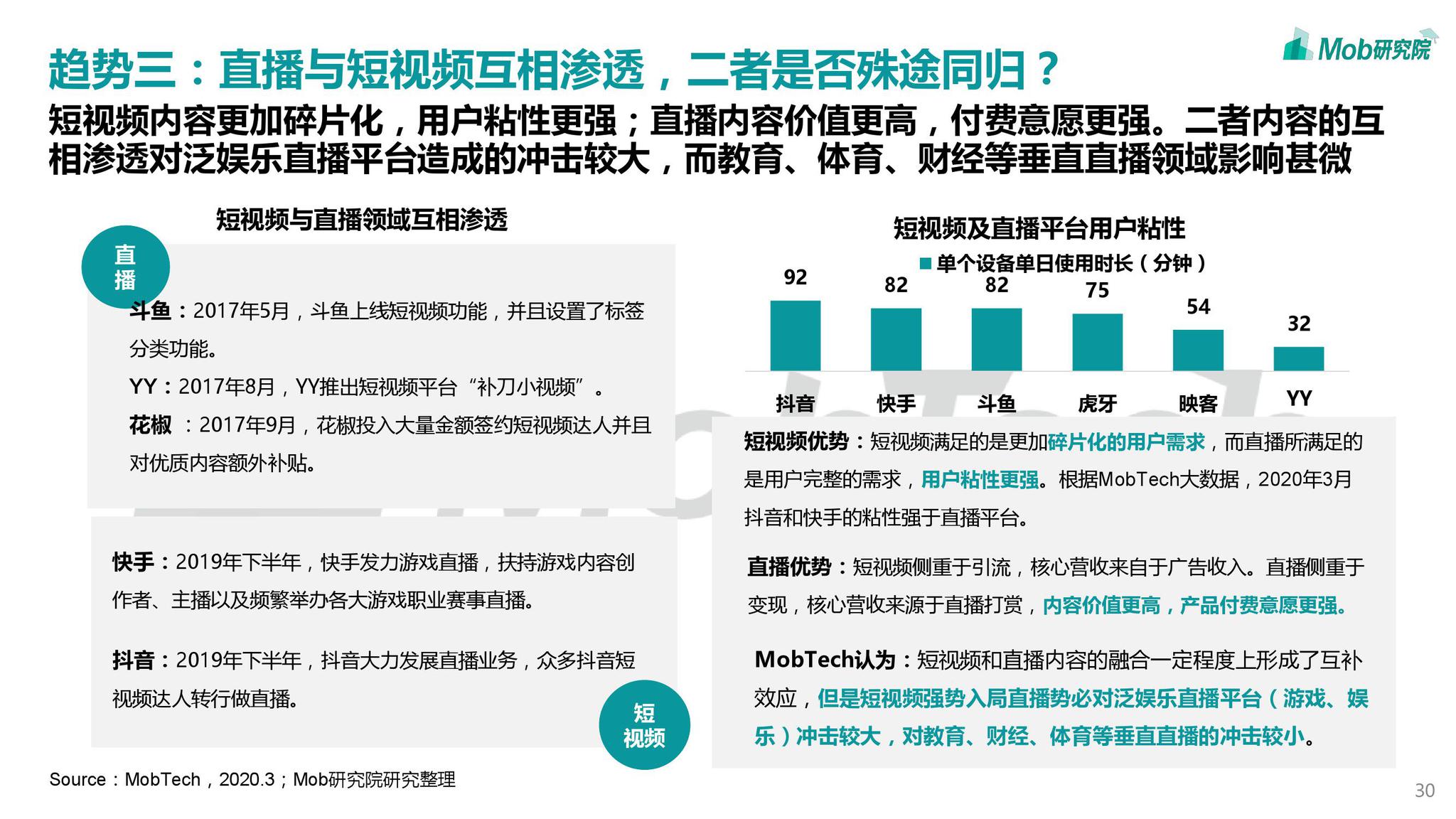 关于手机黄播平台的最新观察与探讨