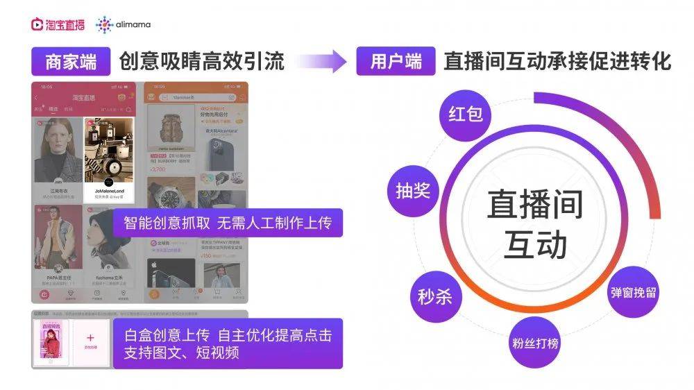 慈溪直播间,如何参与并学习技能的详细步骤指南