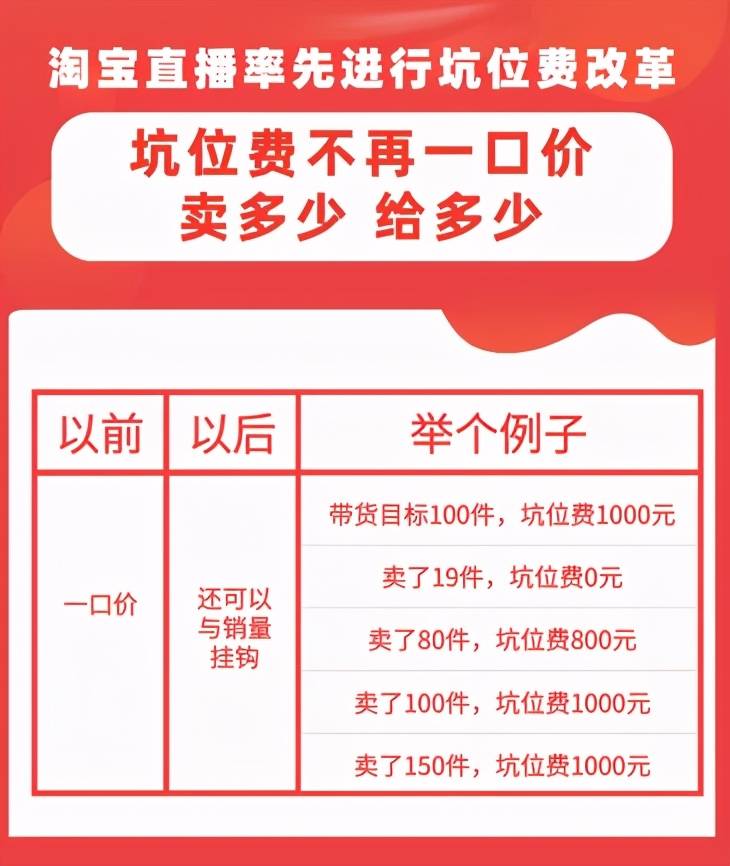 辣妹儿直播,小巷中的隐藏式直播盛宴