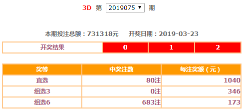 二四六精选福利(944cc)免费资料汇总2022,获奖信息揭晓_财经版WVM530.18