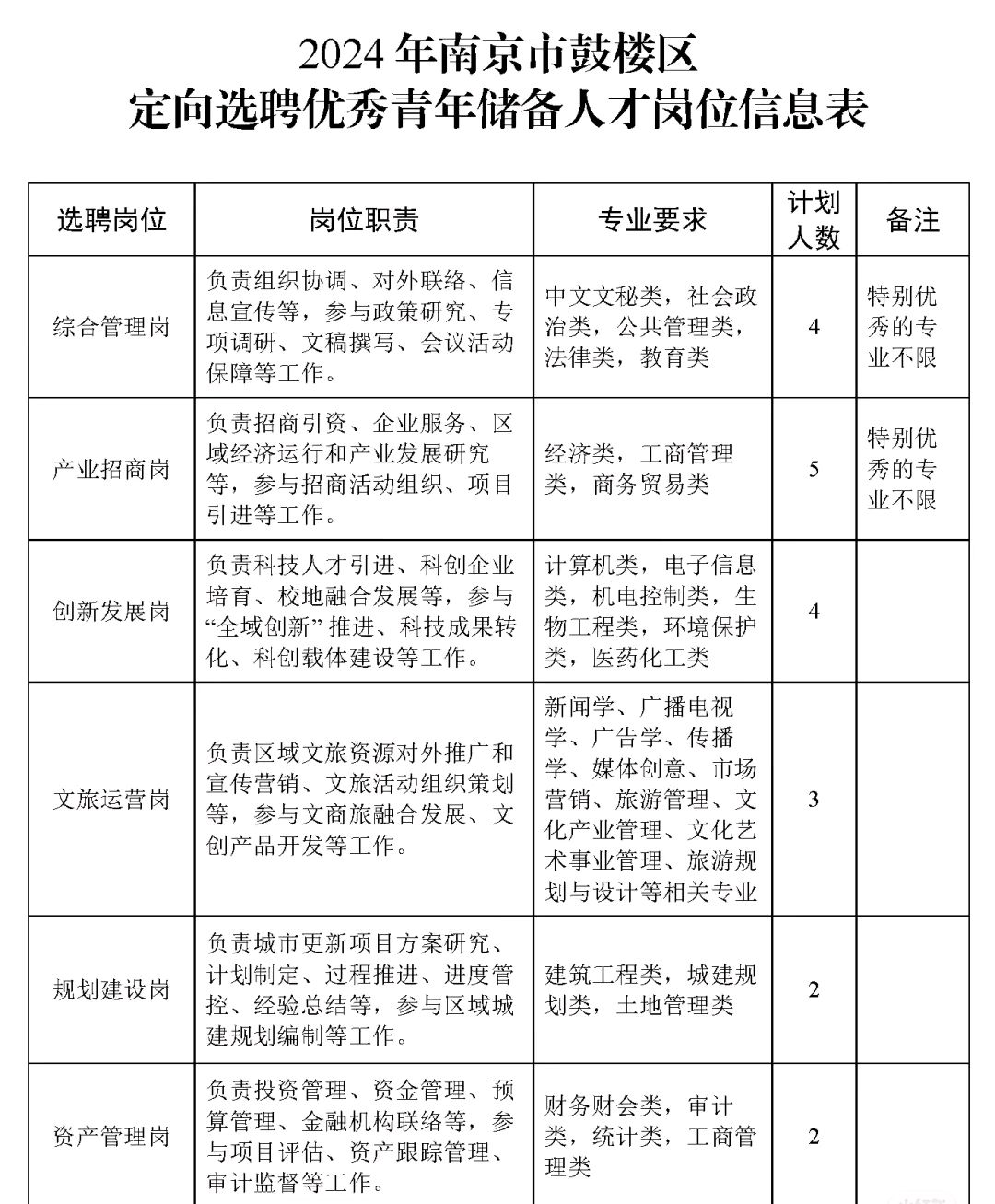 南京麒麟门最新招聘,时代脉搏下的机遇与挑战探寻人才新机遇