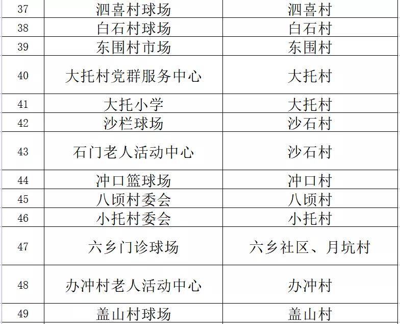 新澳门一码一肖精准解锁技巧解析,实证案例详析_VAM68.962高级版