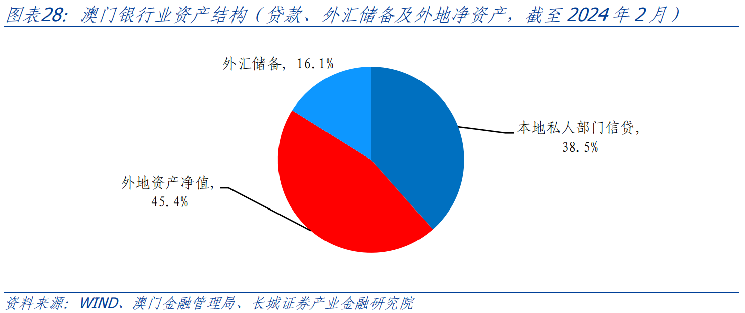澳门内部独家资料深度剖析:实证案例研究_QCD68.471版发布