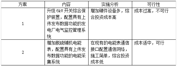 澳门雷锋心水解析,方案实施专业分析_RTH68.748版