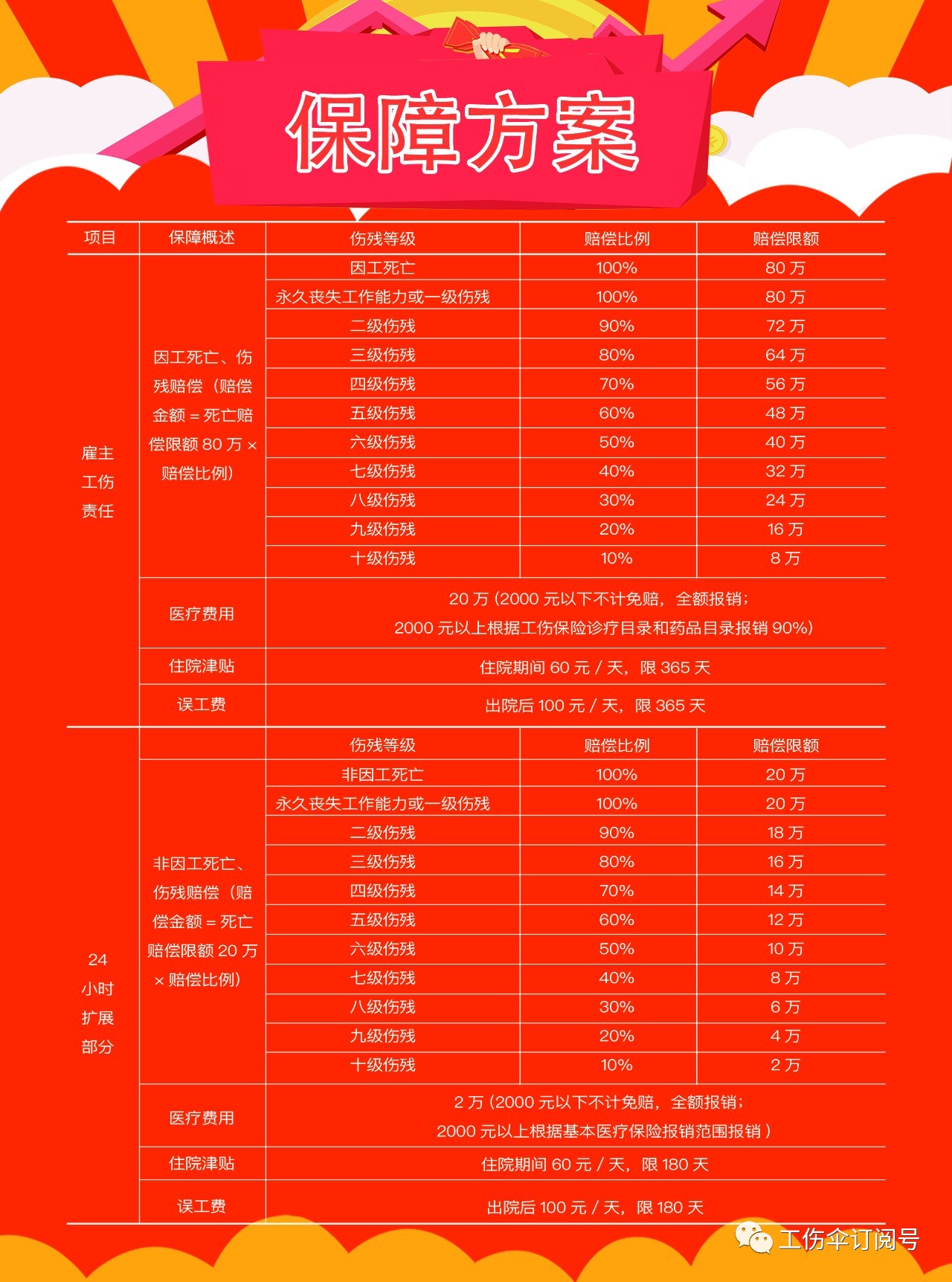 2024澳门好彩天天揭晓汇总,社会责任实践攻略_UVL68.895通用版