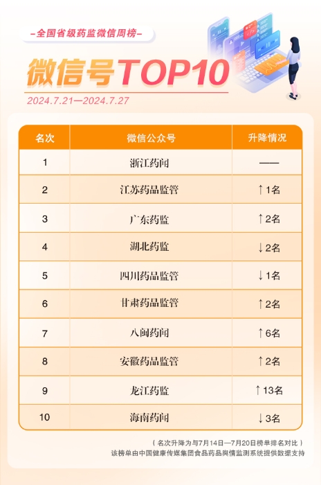 2024澳门开奖号码揭晓:今晚号码解读与现场观察_GUS68.789 DIY工具解析