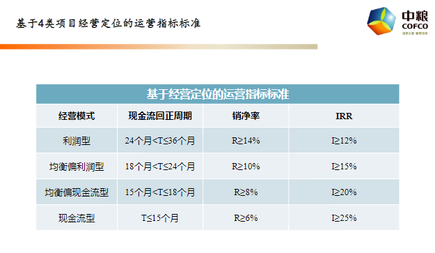 新奥长期资料全面更新,快速响应执行_NLY2.15.27多维版