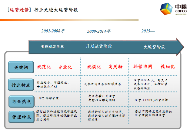 新奥长期资料全面更新,快速响应执行_NLY2.15.27多维版