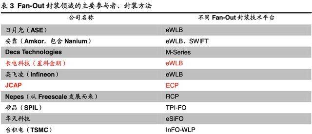 澳门今晚开奖结果及其优势解析_OSW5.52.91白银版