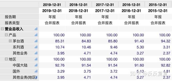 澳门今晚开奖结果及其优势解析_OSW5.52.91白银版