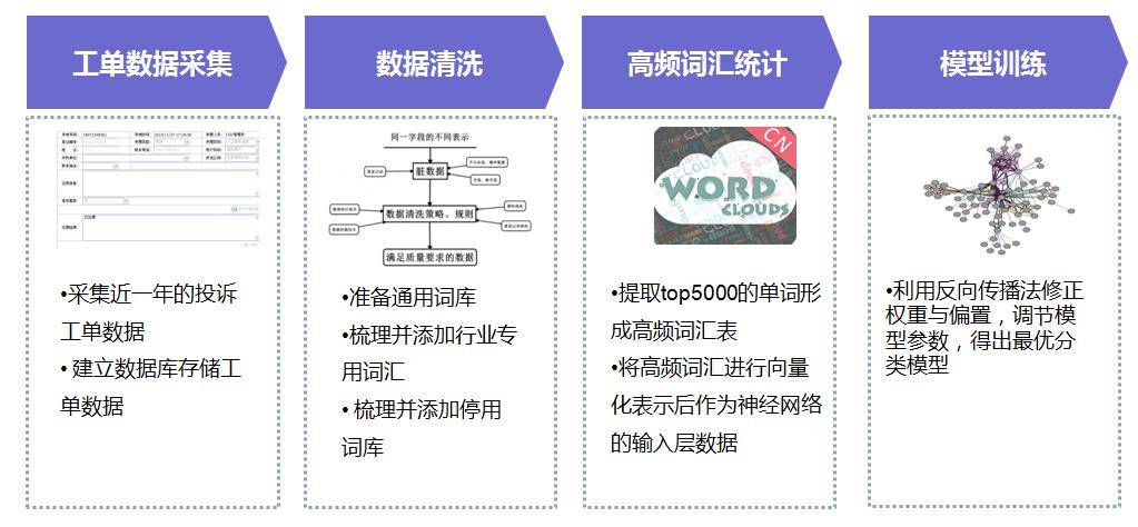 澳门一码一肖一特一中直播结果与数据驱动策略设计_HGV8.69.60动感版