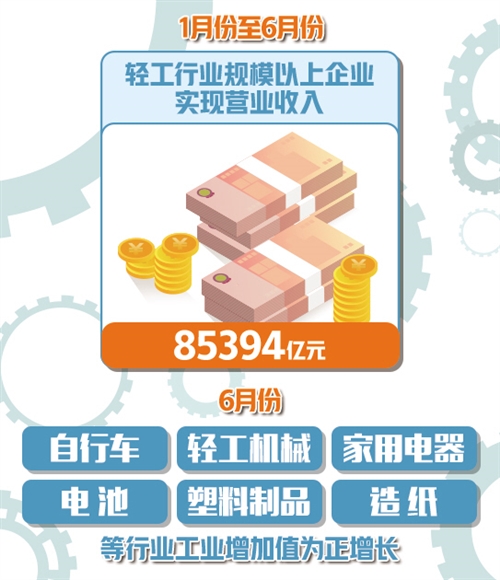 深入数据应用与精准预测:SCN6.45.24激励版