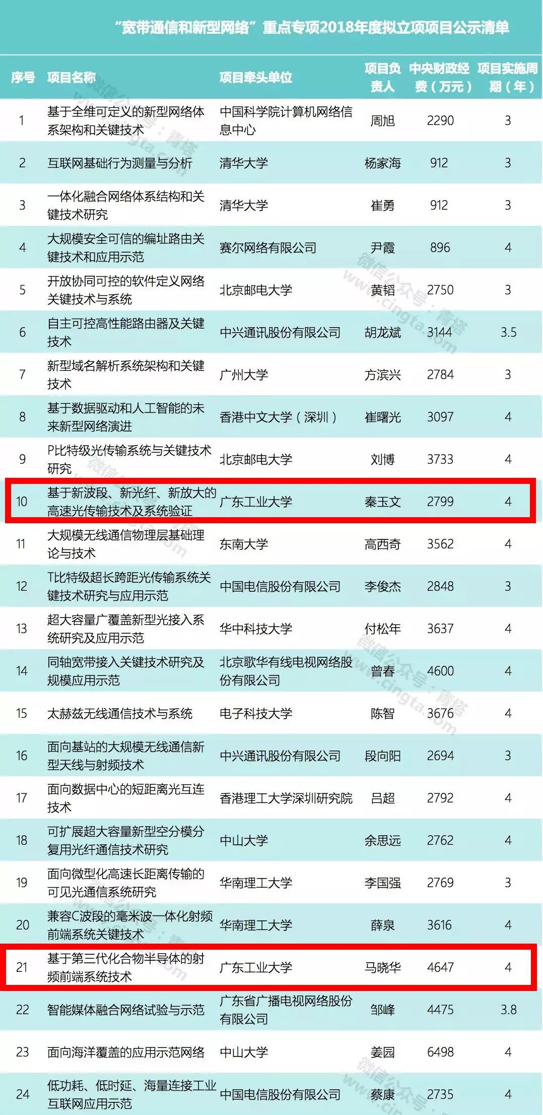 澳门六开奖最新开奖结果,数据导向计划_QXH83.439交互版