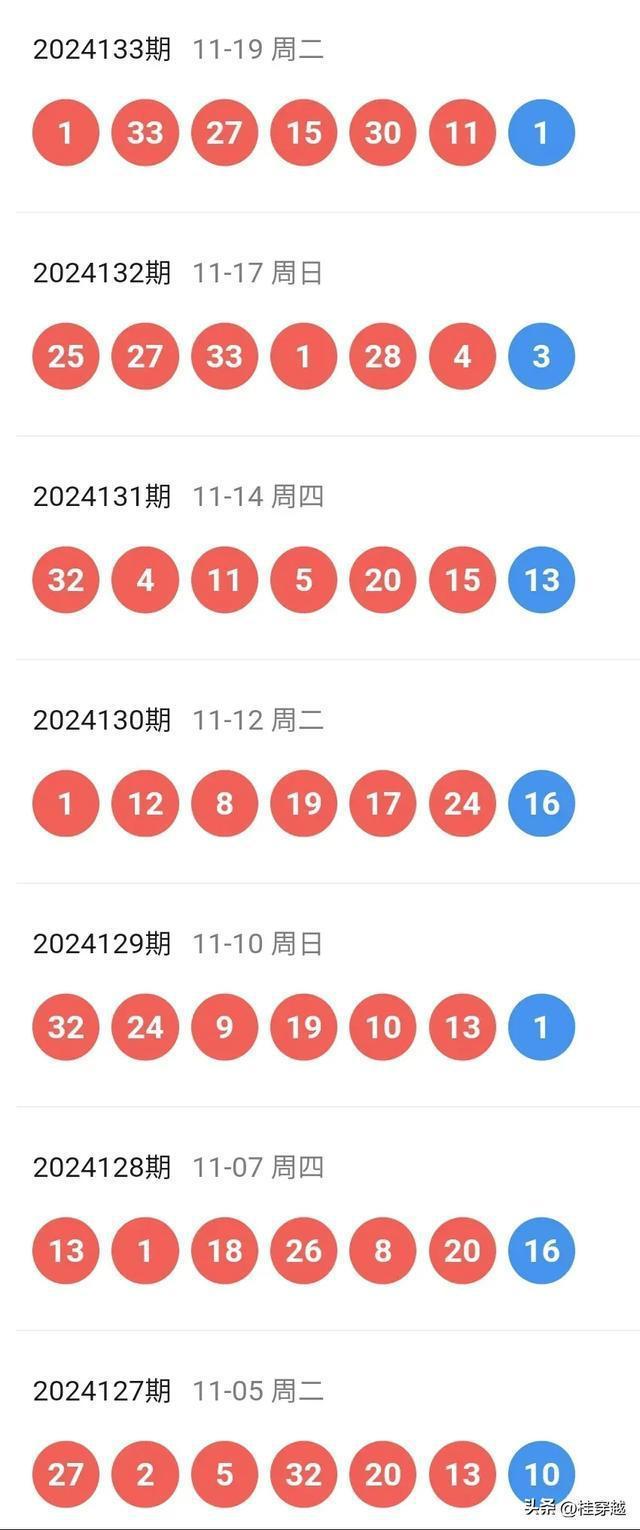 新澳门二四六246期开奖,创新策略执行_RIW54.206线上版