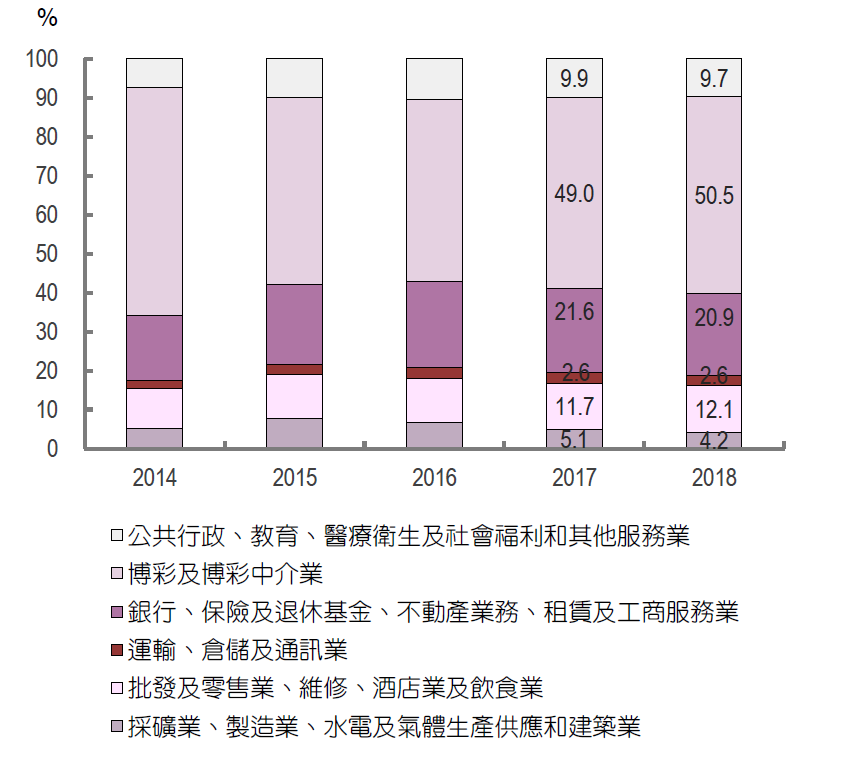 新澳门一码一肖100准打开,统计材料解释设想_WUL54.592超级版