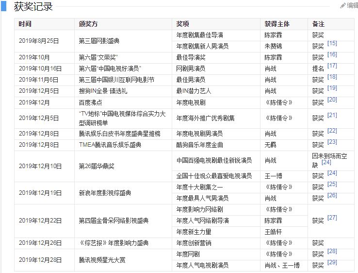 新澳门一码一肖100准打开,统计材料解释设想_WUL54.592超级版