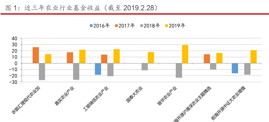 管家婆一和中特,现代化解析定义_NGI51.363社交版