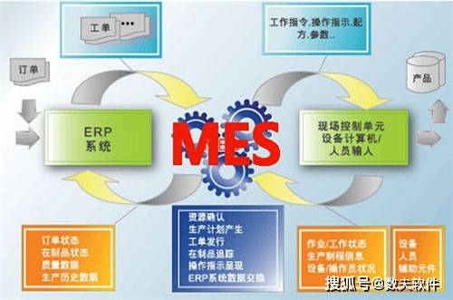 管家婆一和中特,现代化解析定义_NGI51.363社交版