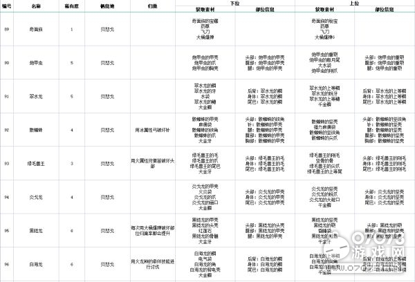 黄大仙精准码料资料,系统分析方案设计_YBZ94.476为你版
