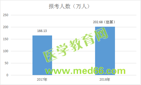 2024新奥资料免费大全,专业解读评估_FVO94.172融合版