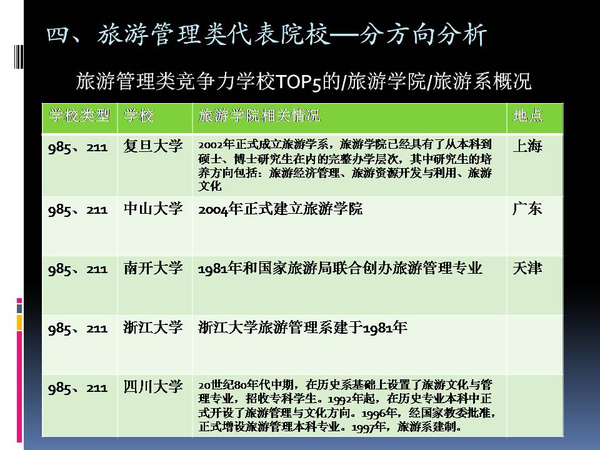 2024新奥资料免费大全,专业解读评估_FVO94.172融合版