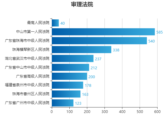 正版澳门濠江论坛精准资料,实证分析细明数据_VGW94.862Tablet