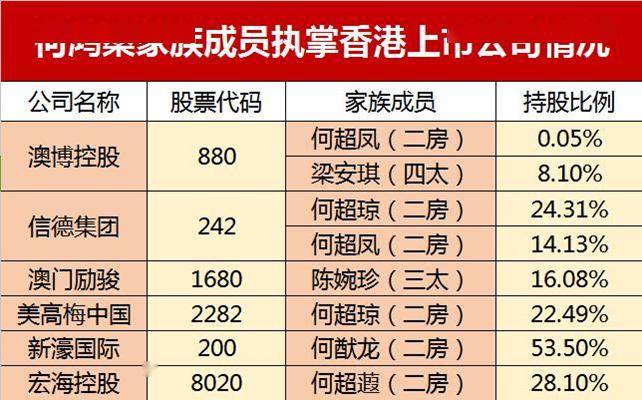 澳门一码一码100准确 官方,释意性描述解_AZR94.432零售版