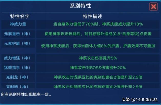 一白小姐一一肖必中特,全面实施策略设计_JQJ94.784升级版