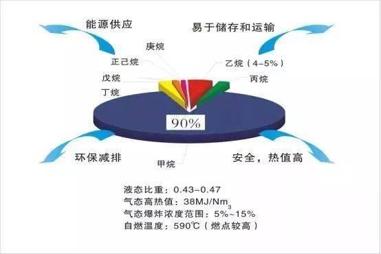 新奥彩资料,最新澳彩资料,快速产出解决方案_REI94.109高效版