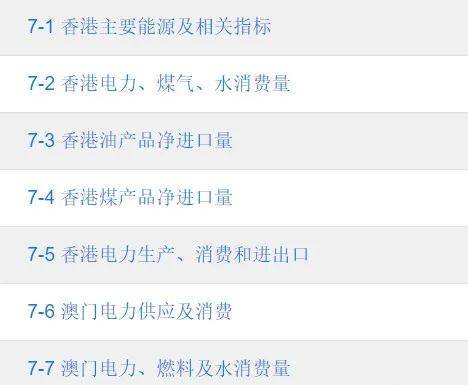 香港今晚六给彩特吗,全面数据分析_FVS79.207职业版