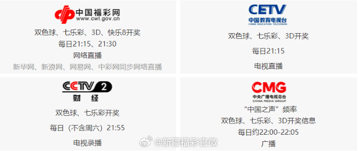 2024新澳门六开彩直播,社会责任法案实施_JHF79.652随机版