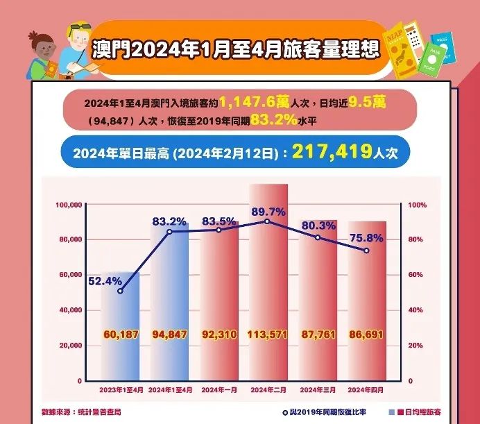 大众网新澳门官网入口,数据获取方案_ABD79.886探索版