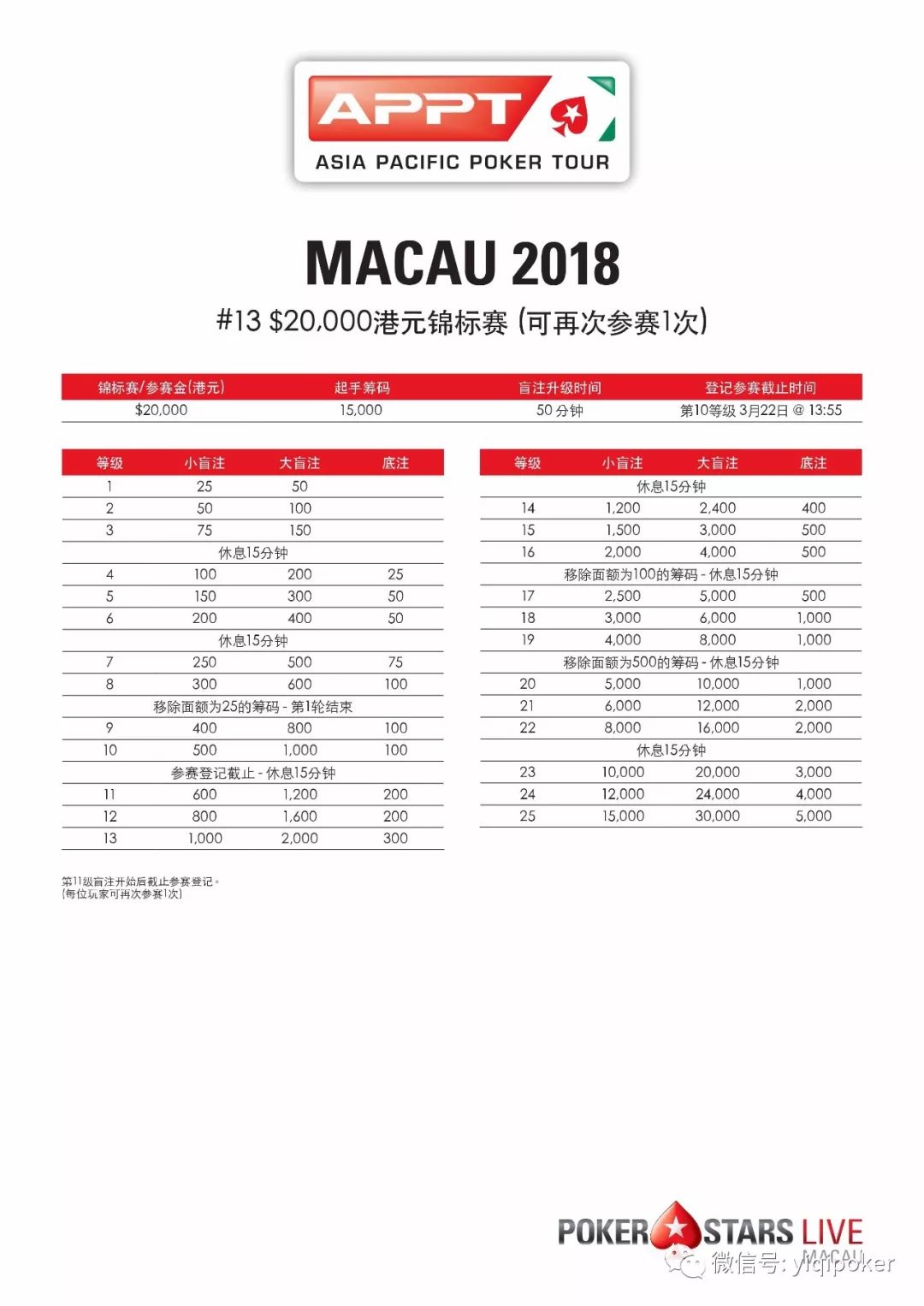 澳门六开奖结果今天开奖记录查询,全身心数据指导枕_ZCM79.911环保版