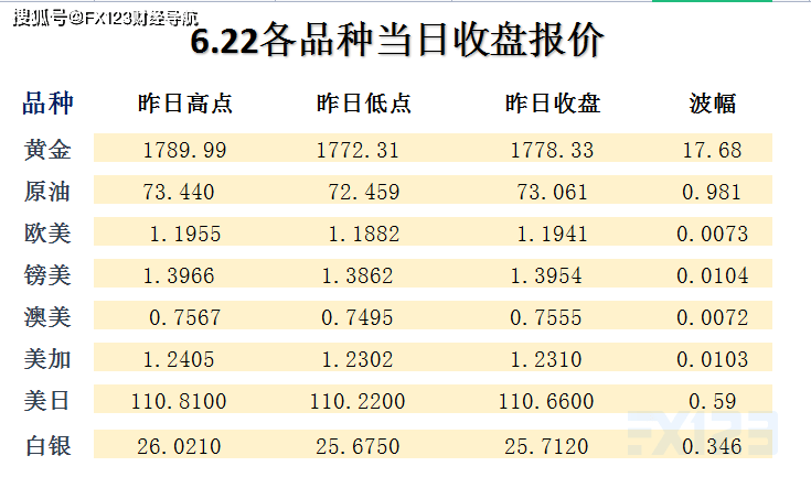 新澳天天彩精准资料,处于迅速响应执行_RGH79.445竞技版