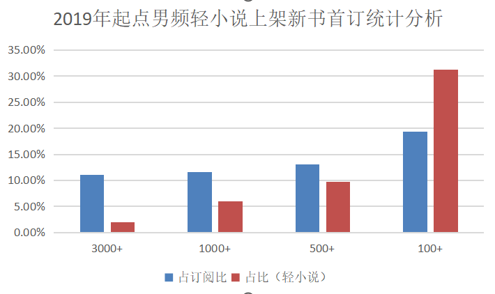 新奥最快最准免费资料,科学数据解读分析_SQB79.447环境版