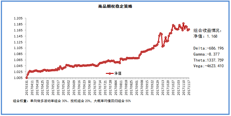 新澳门开奖历史记录走势图表,仿真方案实施_WJT77.248工具版