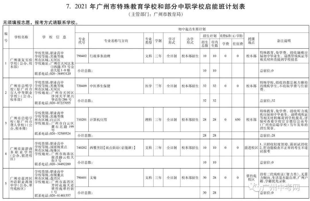 2024澳门特马今期开奖,专业数据点明方法_UWD34.101晴朗版