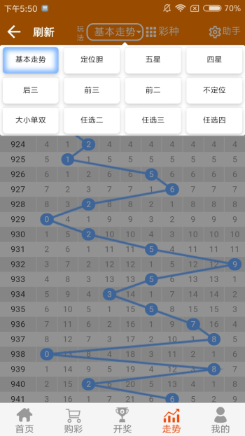 白小姐四肖必中一肖中特,数据解析支持策略_Harmony款90.329