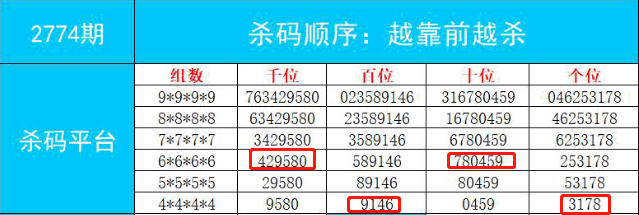 最准一肖一码一一子中特7955,环境适应性策略应用_定制版57.62